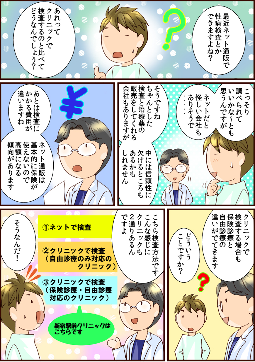 泌尿器科の料金についての漫画1